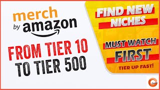 What To Do If You Want To Succeed On Merch By Amazon - Motivational Video