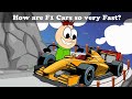 Understanding Concepts from the Video Tutorial