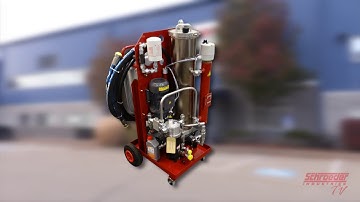 Fluid Condition Monitoring | Why Is It Important?