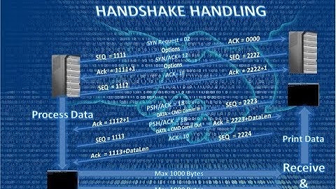 Coding Pure TCP Reverse Shell And TCP Handshake Handling Through Python