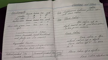 Math Class 4 & Class 5 || Difference between place(position) value and Face Value || Numeral Form