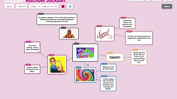 popplet intro