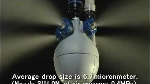 MiniFogger® III - The Efficient Humidification Unit from Spraying Systems Co.