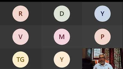 Lecture-1: Professional Training Programme- Full Stack Development(MERN) (08-08-2020)