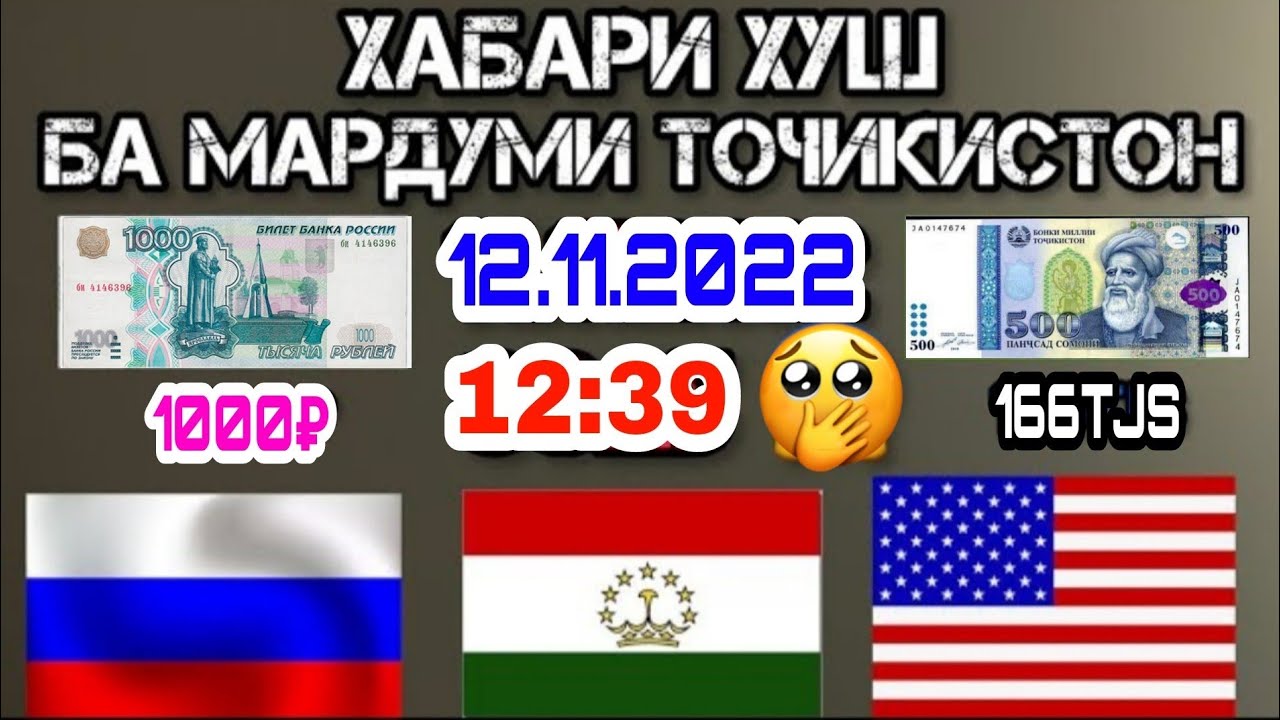 Курс 22.11. Евро в рубли. Курби асъор Иран. Курс валюта Таджикистан сейчас. Рубль на Сомони на сегодня.