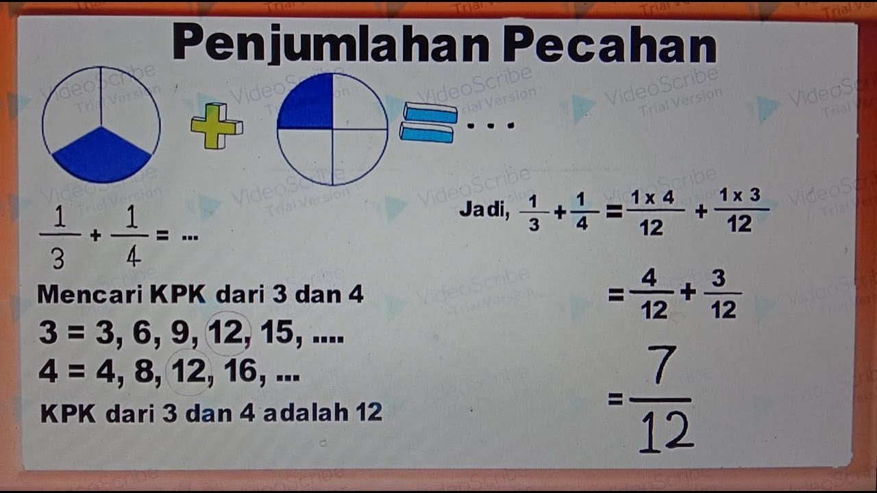 Penjumlahan Pecahan biasa kelas 4 5 6 SD YouTube