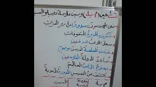 قواعد اللغة العربية للصف السادس الابتدائي،،،حل تمارين المفعول به.