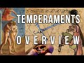 Temperaments - What you need to know