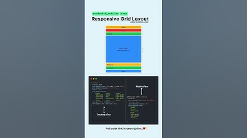 Responsive Grid Layout #css #coding #grid #Website #frontenddeveloper #responsivewebsite
