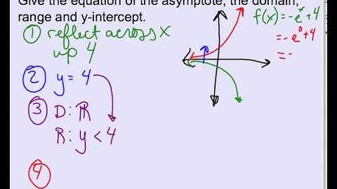 7.7 Transformations of Logs and Exp.