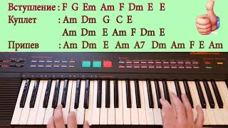 ЛАСКОВЫЙ МАЙ РОЗОВЫЙ ВЕЧЕР ВИДЕОУРОК СИНТЕЗАТОР YAMAHA PSR 8 ЛАСКОВЫЙ МАЙ РОЗОВЫЙ ВЕЧЕР ВИДЕОУРОК СИНТЕЗАТОР YAMAHA PSR 8