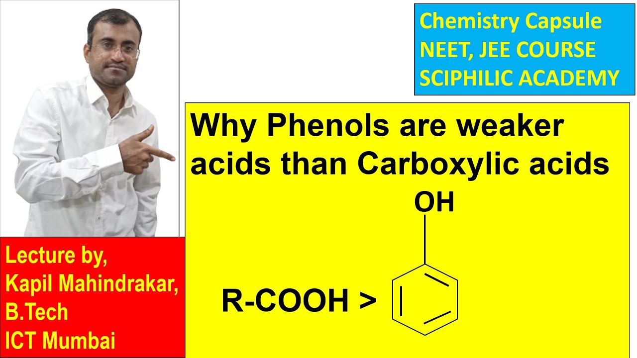 why phenols are weaker acids than carboxylic acids II Chemistry Capsule