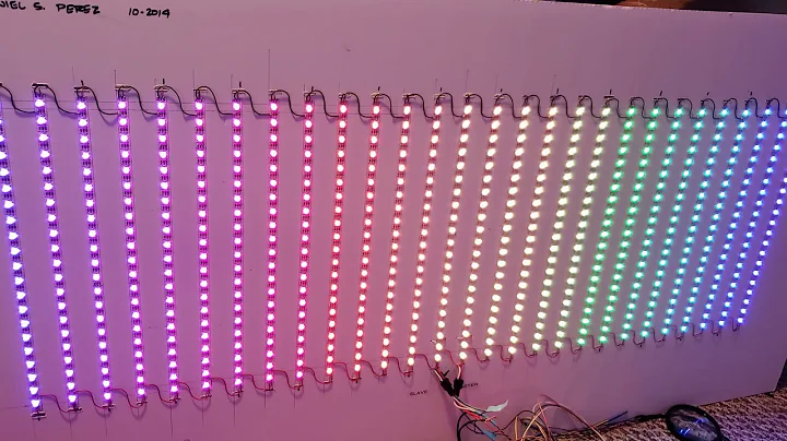 Homemade 28 Band Spectrum Analyzer: Last Chapter