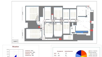 Evacuation Simulation When Installing the system, Anylogic