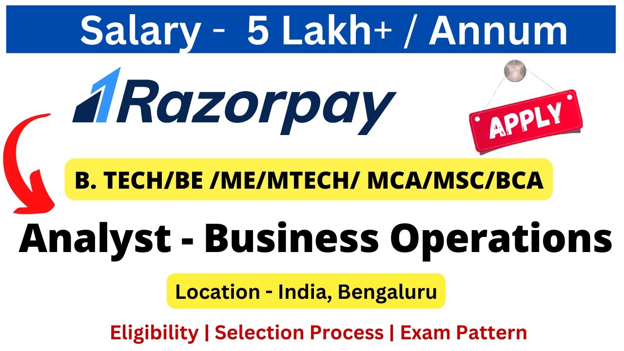 razorpay-software-off-campus-drive-freshers-experience-salary-5-lpa