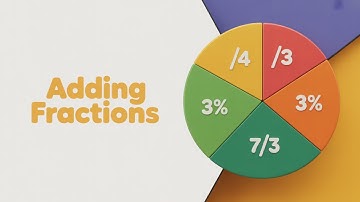 Learn to Add Fractions in One Minute