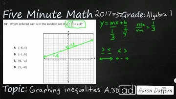 Algebra 1 STAAR Practice Graphing Inequalities (A.3D - #4)