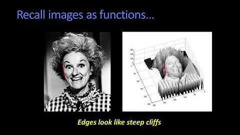 148   Edge Detection