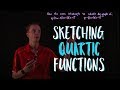 Sketching quartic functions