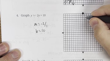 5.6 Graphing Linear Inequalities in Two Variables