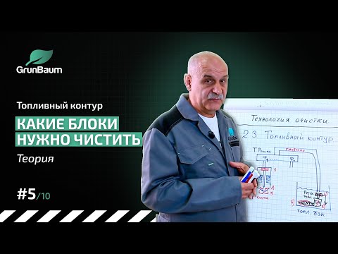 Видео: Боуэний гэр бүлийн системийн онол гэж юу вэ?