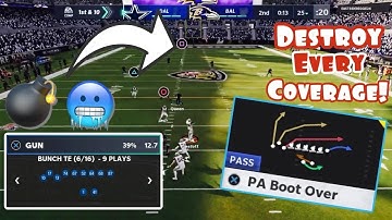 Bunch TE Mini Scheme Part 2: Use This One Play To Beat ALL Coverages In Madden 21!