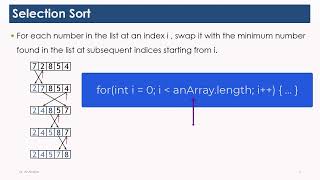 Lesson 2   Selection Sort Algorithm 2022
