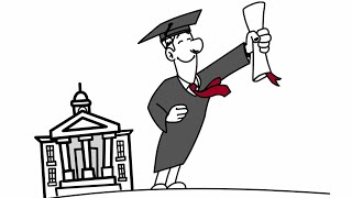 Learning Institutions: Student Reports