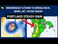 Portland weather wednesday storm update