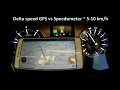 Perbedaan Speed GPS vs Speedometer