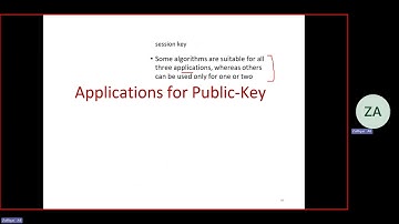 Lec 7: Public Key Cryptography, RSA, PKI
