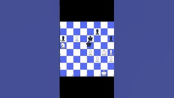 How to solve Chess.com today