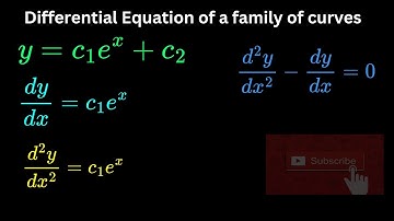 📘 How to Find the Differential Equation of a Family of Curves | Step-by-Step Tutorial