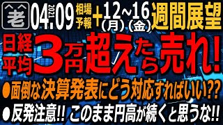 【相場天気予報＆週間相場展望】米金利の上昇が落ち着き、ドル安円高に。ナスダックが買われ、NYダウは弱い。しかし金利の反転上昇にともなう円売り、ナス売りが再燃する可能性には要注意。ラジオヤジの相場解説。