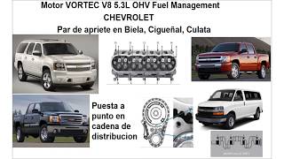 Chevrolet V8 5.3 Vortec Torque Specs: Head, Rod & Crank