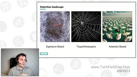 Zerto Continuous Data Protection - Replicate and Detect