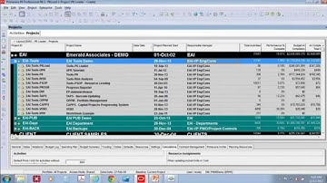 P6-Loader Use Case: Setup A New P6 Database In Minutes