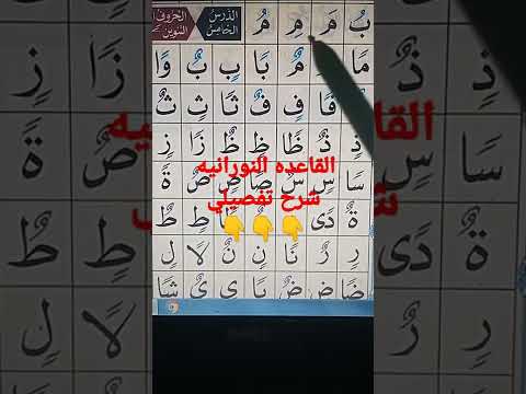 القاعده النورانيه الدرس الخامس التنوين ماهو التنوين وماهي أشكاله