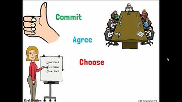 Benefits Realisation in a minute