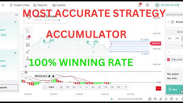 How To Trade Deriv Accumulator Options, Step By Step. 100% Accurate