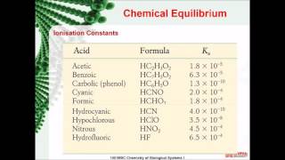 100MSC Module 9 Part 3 16min