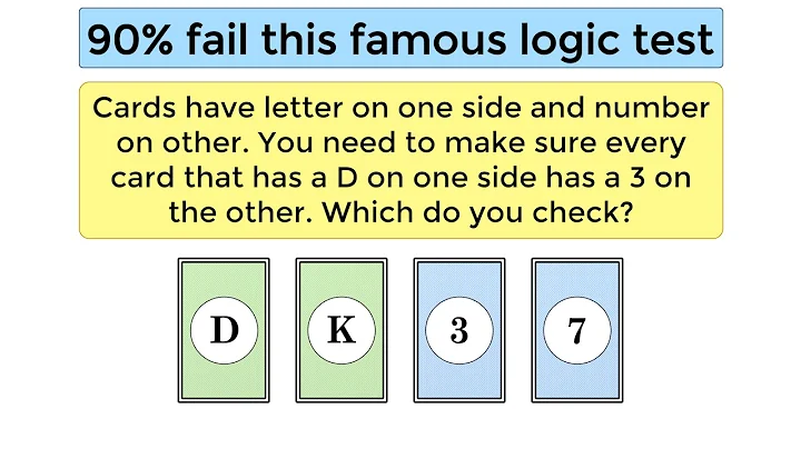 How logical are you? A legendary experiment - DayDayNews