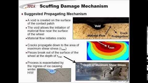 2015 Stephen Marich Lecture in Railway Engineering - Mr. Harry Tournay