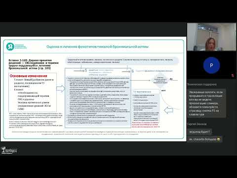 Роль эозинофильного воспаления: