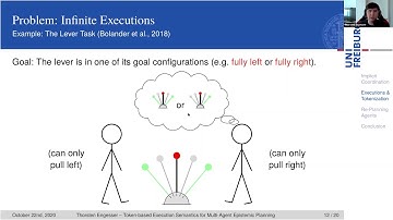 Token based Execution Semantics for Multi Agent Epistemic Planning
