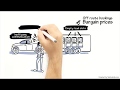 Whiteboard animation  equine transportation marketplace explainer  weanim8