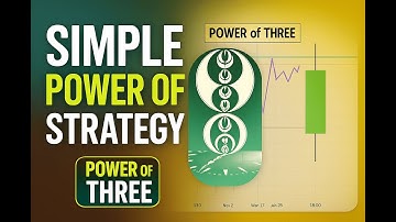 How the Simple ICT Power of 3 Strategy Transformed My Trading