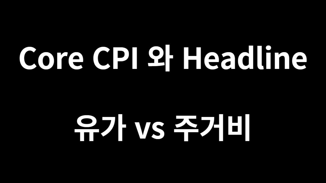 Core CPI Headline Vs YouTube core-cpi-headline-vs-youtube