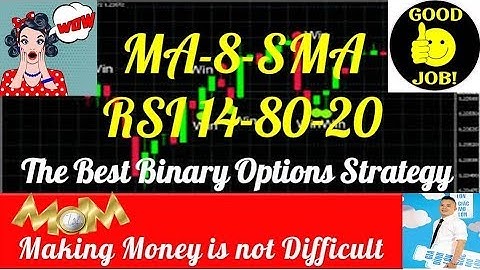 Chiến Lược Binary Options Hiệu Quả | MA - SMA & RSI | Best Iq Option Strategy Of 2020 | #dnnthao