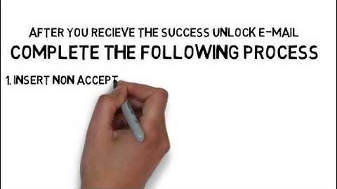 Samsung Galaxy S7 Bell Telus Unlock Code Canada Phone Unlocking Shop